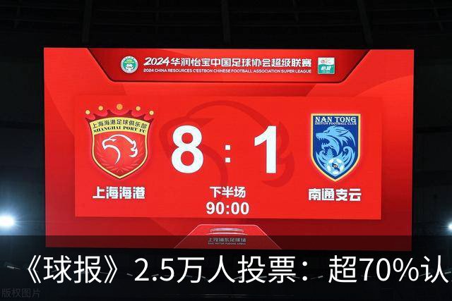 《球报》2.5万人投票：超70%认为C罗已不具备重返国家队条件