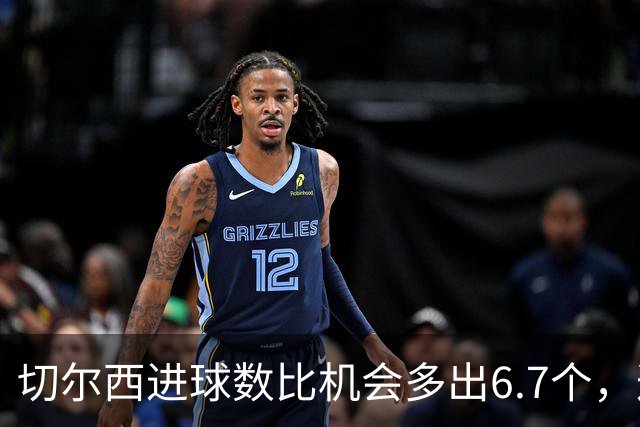 切尔西进球数比机会多出6.7个，这波火热状态还能撑多久？